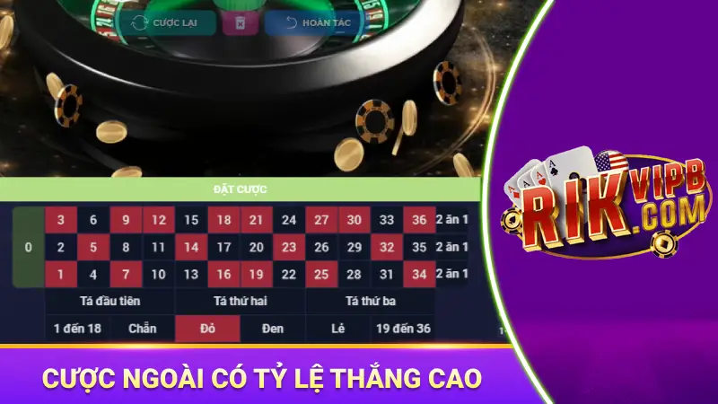 Cược ngoài có tỷ lệ thắng lên đến 49%