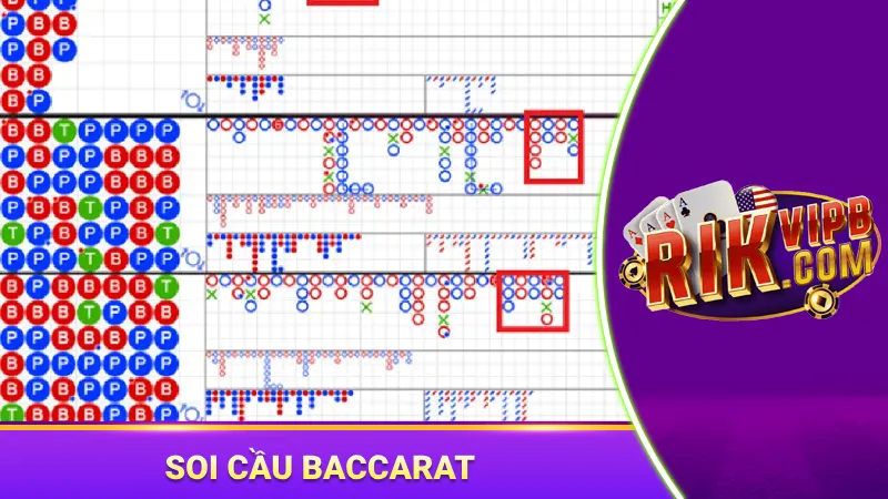 Soi cầu kết quả để nhận định ván tiếp theo