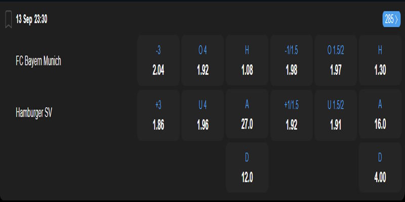 Bayern Munich vs Hamburger SV - bảng tỷ lệ kèo