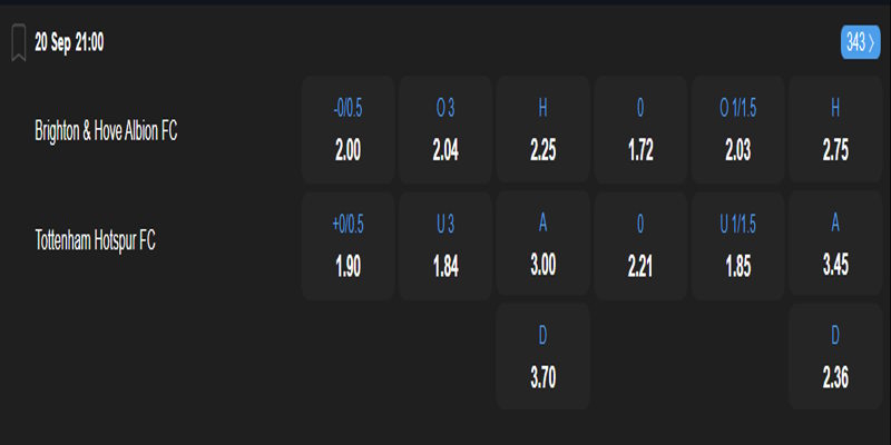 Brighton vs Tottenham - bảng tỷ lệ kèo
