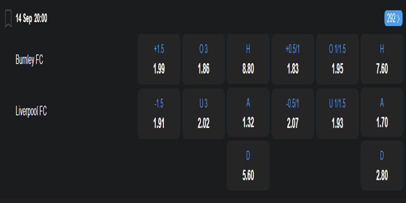 Burnley vs Liverpool - bảng tỷ lệ kèo.