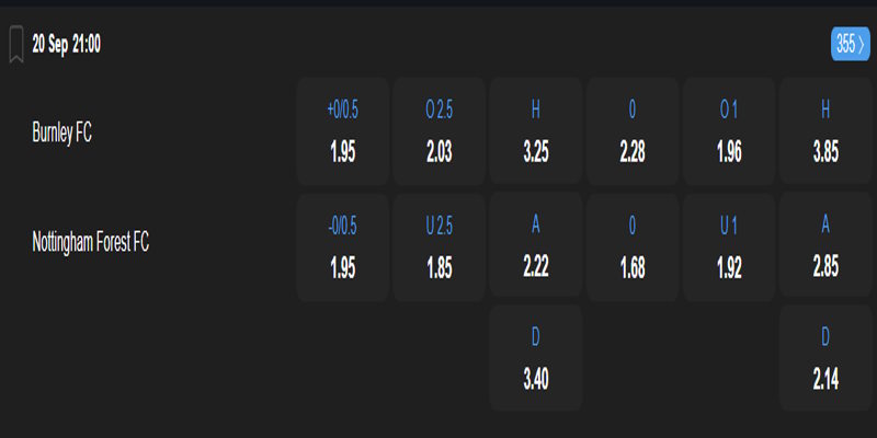 Burnley vs Nottingham - bảng tỷ lệ kèo