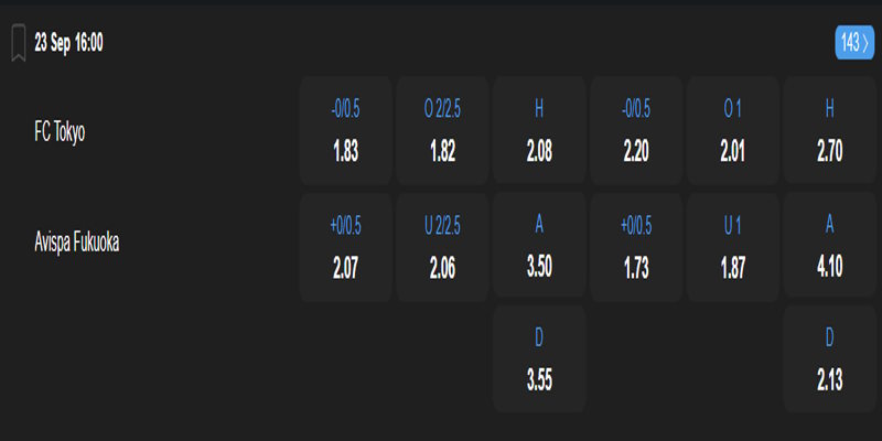FC Tokyo vs Avispa Fukuoka – bảng tỷ lệ kèo