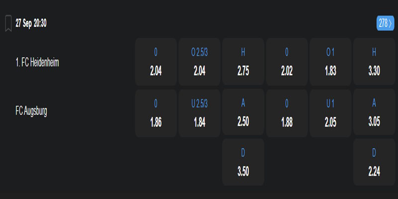 Heidenheim vs Augsburg - bảng tỷ lệ kèo