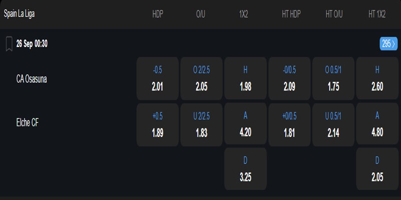 Osasuna vs Elche - bảng tỷ lệ kèo