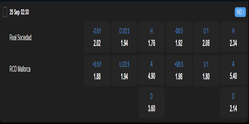 Real Sociedad vs RCD Mallorca - bảng tỷ lệ kèo