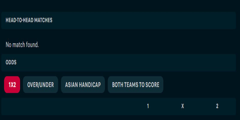 Slavia Prague vs Bodo/Glimt chưa từng có cơ hội chạm trán trước đó