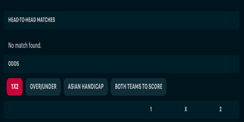 Sporting Lisbon vs Kairat Almaty sẽ có lần đầu đụng độ