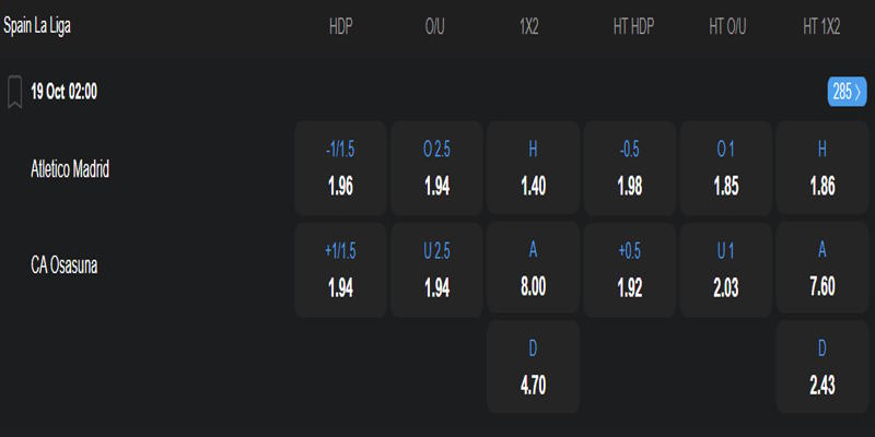 Atletico Madrid vs Osasuna - bảng tỷ lệ kèo