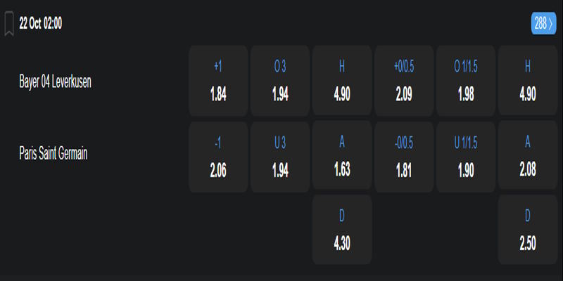 Bayer Leverkusen vs PSG - bảng tỷ lệ cược