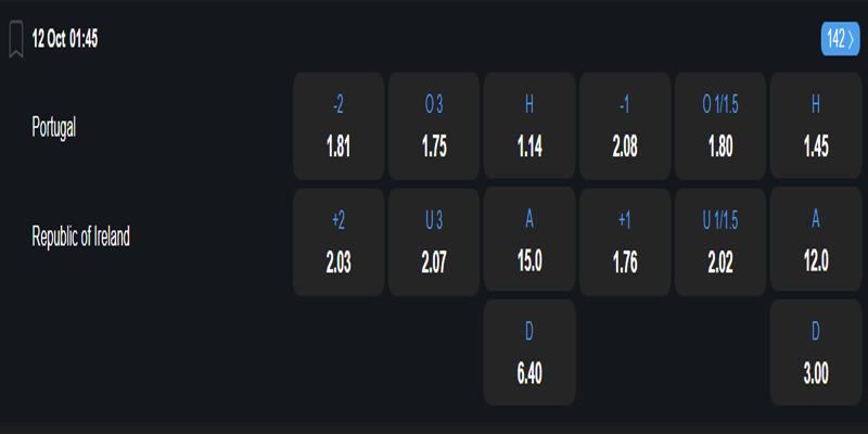 Bồ Đào Nha vs Ireland - bảng tỷ lệ kèo
