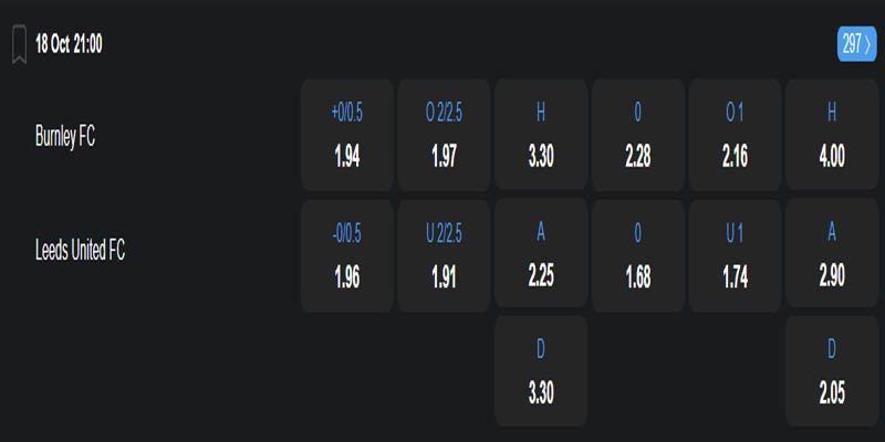Burnley vs Leeds United - bảng tỷ lệ kèo