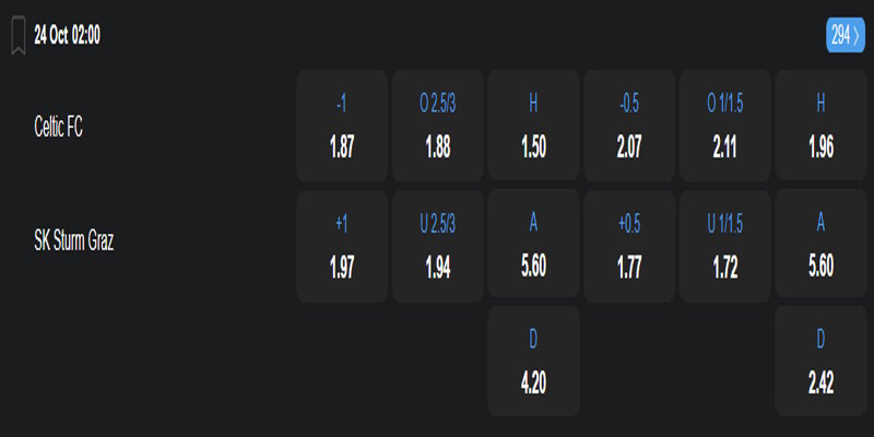 Celtic vs Sturm Graz - bảng tỷ lệ kèo