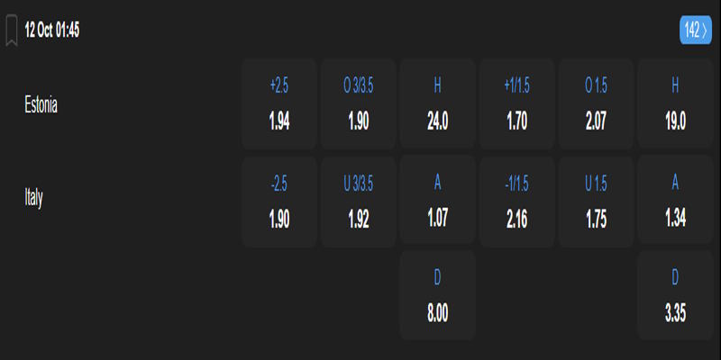 Estonia vs Ý - bảng tỷ lệ kèo