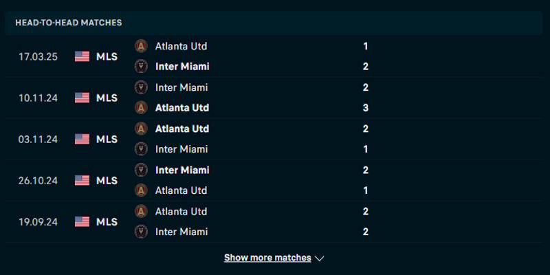 Inter Miami CF vs Atlanta United - thống kê thành tích đối đầu