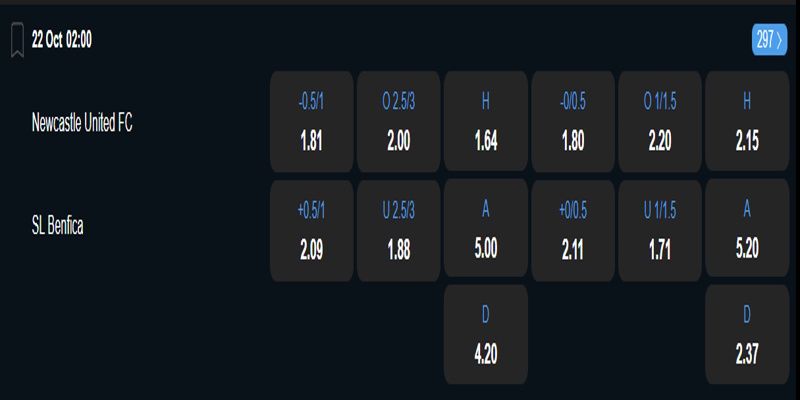 Newcastle vs Benfica - bảng tỷ lệ kèo 