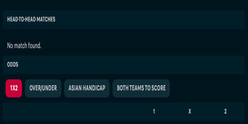 Nottingham Forest vs Porto chưa từng gặp nhau trong lịch sử