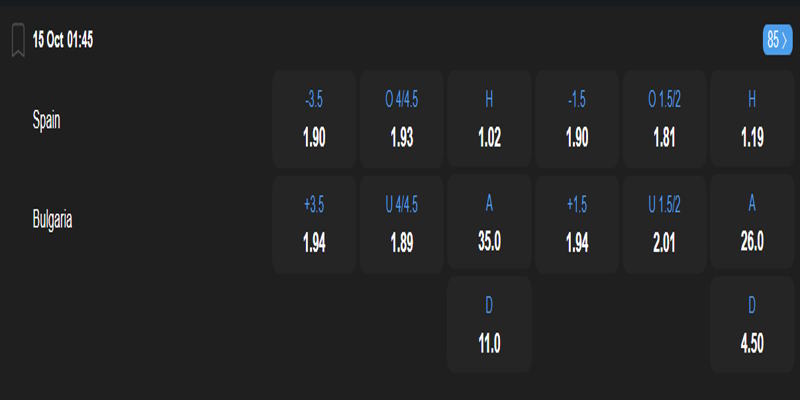 Tây Ban Nha vs Bulgaria - bảng tỷ lệ kèo