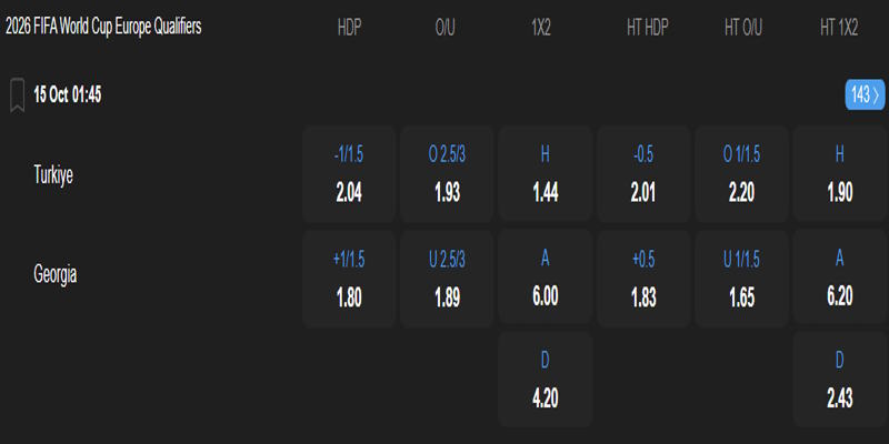 Thổ Nhĩ Kỳ vs Georgia - tỷ lệ kèo trong trận đấu