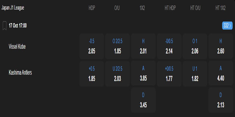 Vissel Kobe vs Kashima Antlers - bảng tỷ lệ cược